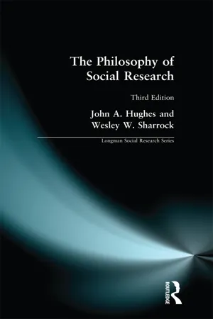 The Philosophy of Social Research