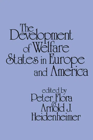 Development of Welfare States in Europe and America