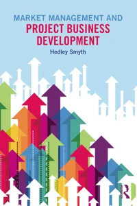 Market Management and Project Business Development_cover