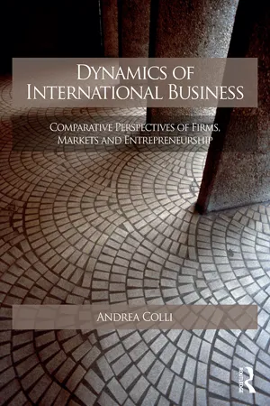 Dynamics of International Business