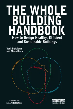 The Whole Building Handbook