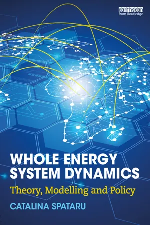 Whole Energy System Dynamics