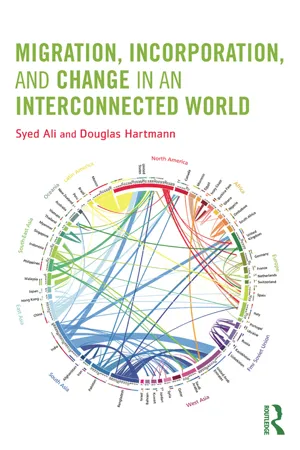 Migration, Incorporation, and Change in an Interconnected World