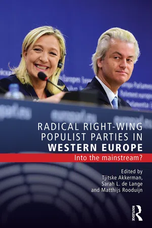 Radical Right-Wing Populist Parties in Western Europe