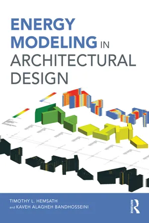 Energy Modeling in Architectural Design