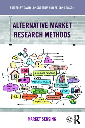 Alternative Market Research Methods