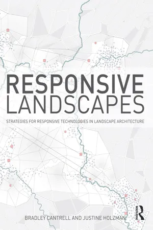 Responsive Landscapes