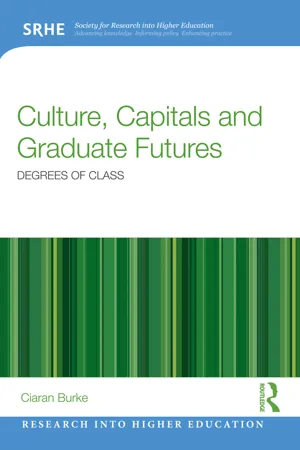 Culture, Capitals and Graduate Futures
