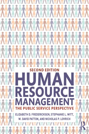 Human Resource Management