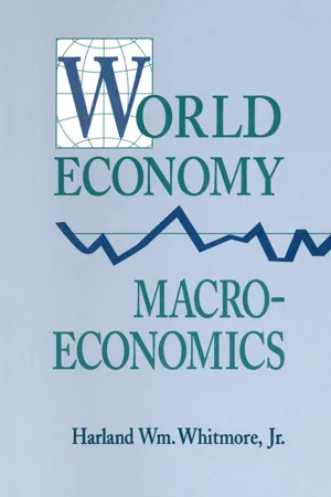 World Economy Macroeconomics