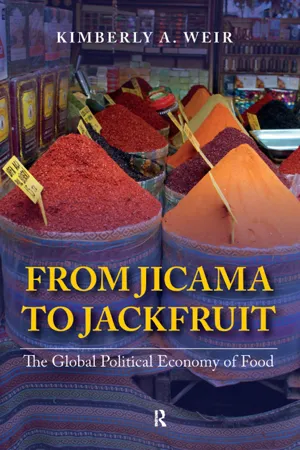 From Jicama to Jackfruit