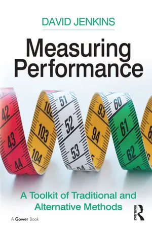 Measuring Performance