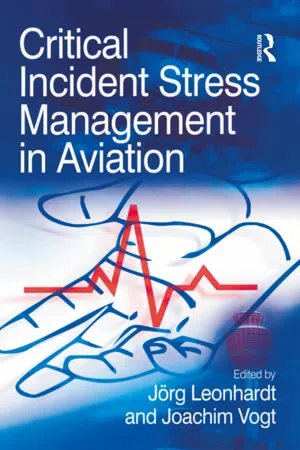 Critical Incident Stress Management in Aviation