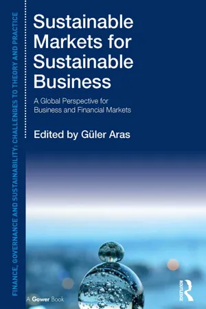 Sustainable Markets for Sustainable Business