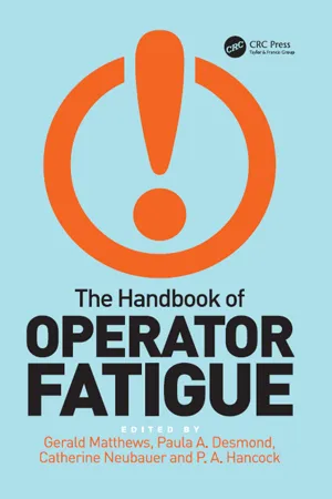 The Handbook of Operator Fatigue