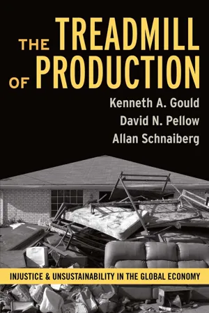 Treadmill of Production