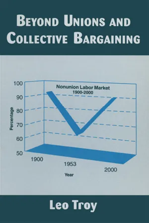 Beyond Unions and Collective Bargaining