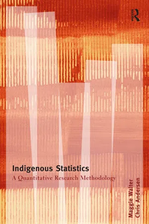 Indigenous Statistics