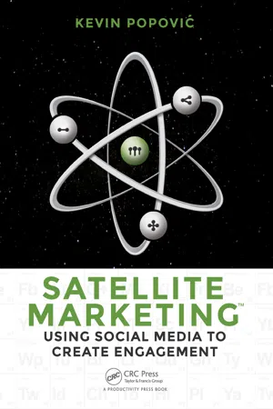 Satellite Marketing