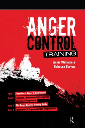 Anger Control Training