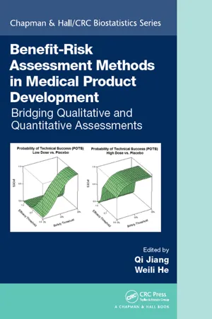 Benefit-Risk Assessment Methods in Medical Product Development