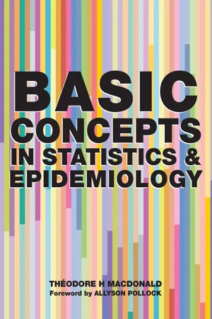 Basic Concepts in Statistics and Epidemiology