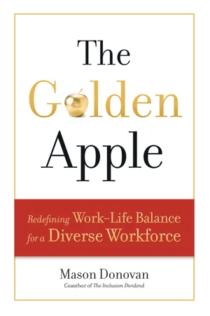 The Golden Apple