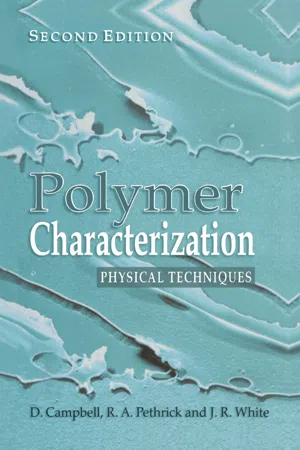 Polymer Characterization