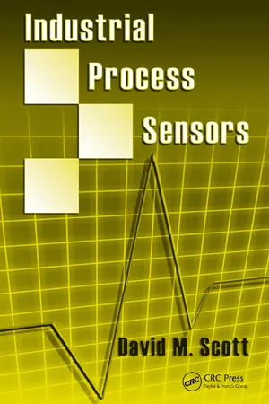 Industrial Process Sensors