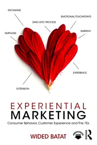 Experiential Marketing_cover