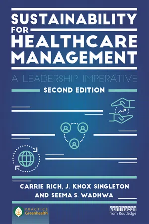 Sustainability for Healthcare Management