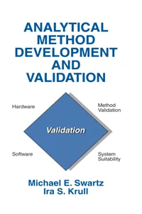 Analytical Method Development and Validation_cover