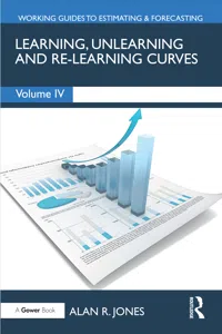Learning, Unlearning and Re-Learning Curves_cover