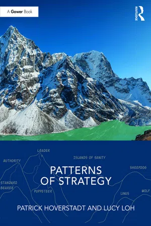 Patterns of Strategy