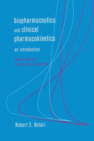 Biopharmaceutics and Clinical Pharmacokinetics