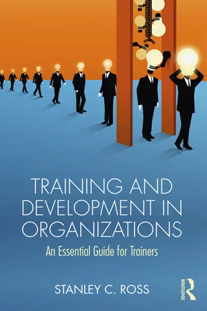 Training and Development in Organizations