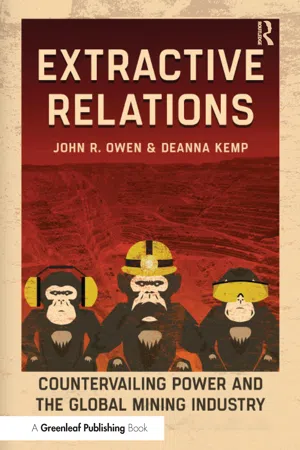 Extractive Relations