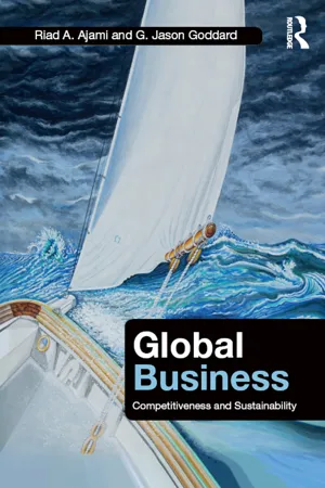 Global Business