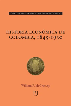 Historia económica de Colombia, 1845-1930