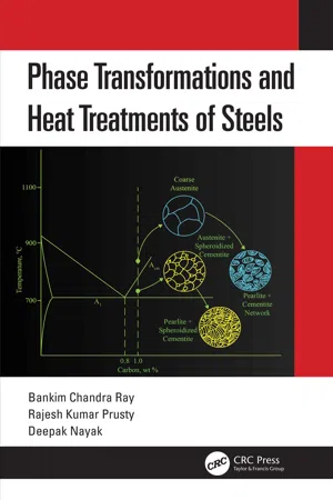 Phase Transformations and Heat Treatments of Steels