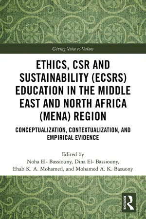 Ethics, CSR and Sustainability (ECSRS) Education in the Middle East and North Africa (MENA) Region