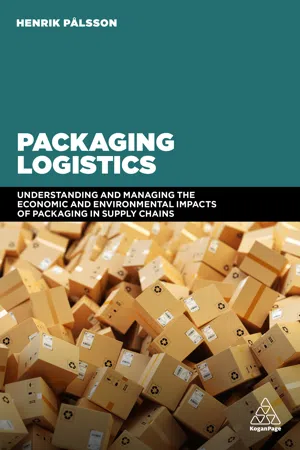 Packaging Logistics