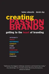 Creating Passion Brands_cover