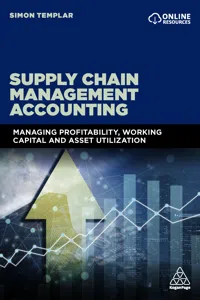 Supply Chain Management Accounting_cover