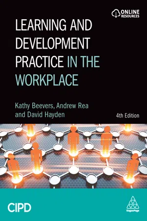 Learning and Development Practice in the Workplace