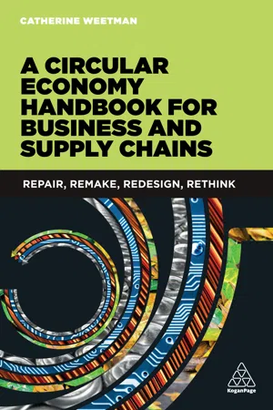 A Circular Economy Handbook for Business and Supply Chains