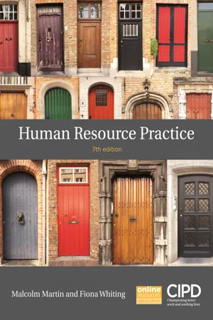 Human Resource Practice