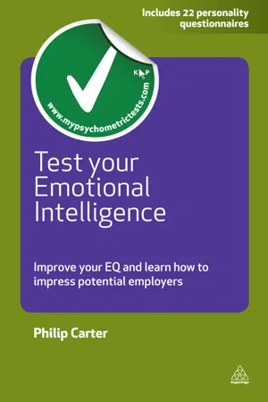 Test Your Emotional Intelligence