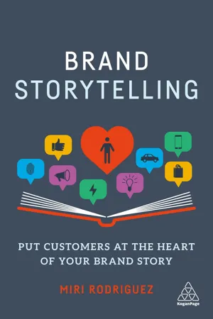 Brand Storytelling