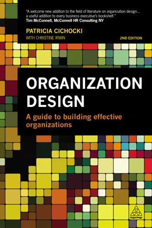 Organization Design